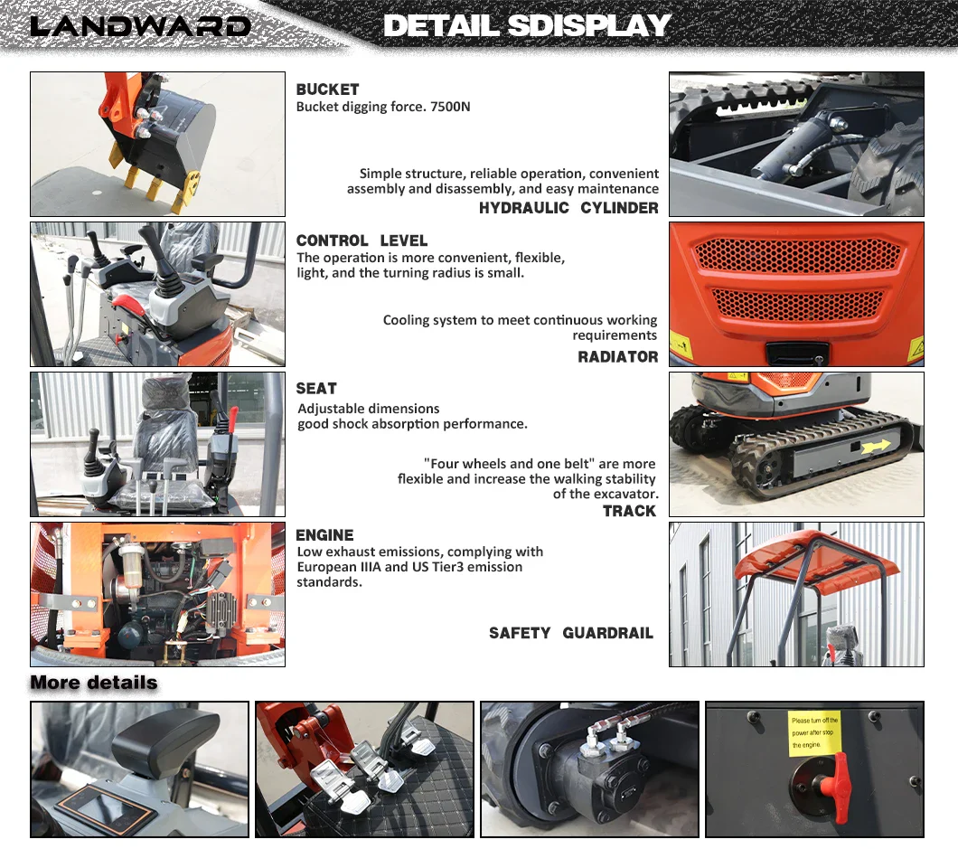 Mini-Pelle Escavatore 1.8 Ton – Image 6