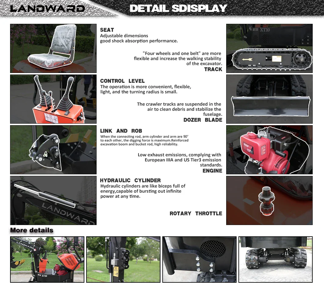 Mini-Pelle Escavatore 1.8 Ton – Image 23